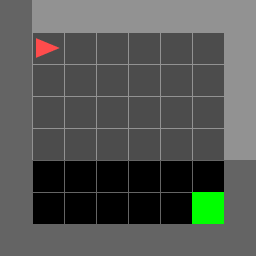 Animação do Minigrid